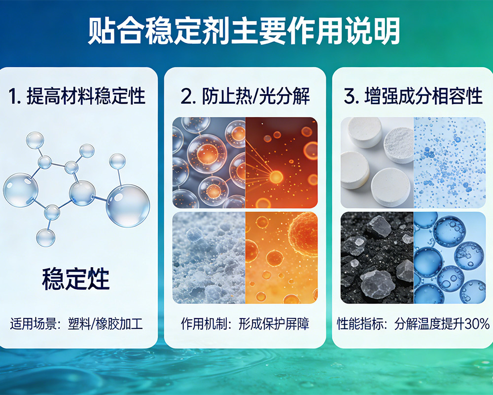 穩(wěn)定劑的主要作用是什么？